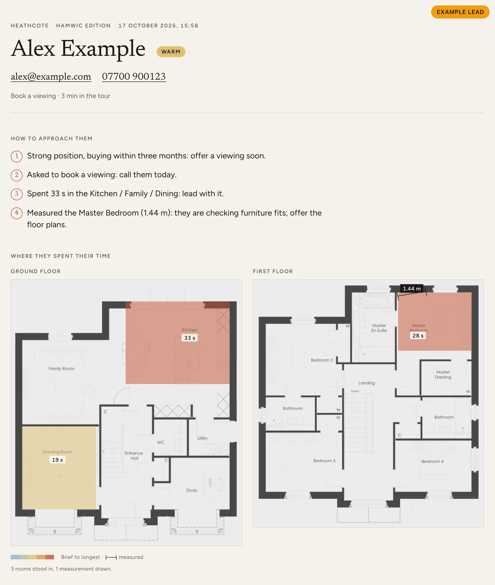 An example lead's private profile page: the buyer's details, how to approach them and a heat map of the rooms on the floor plans