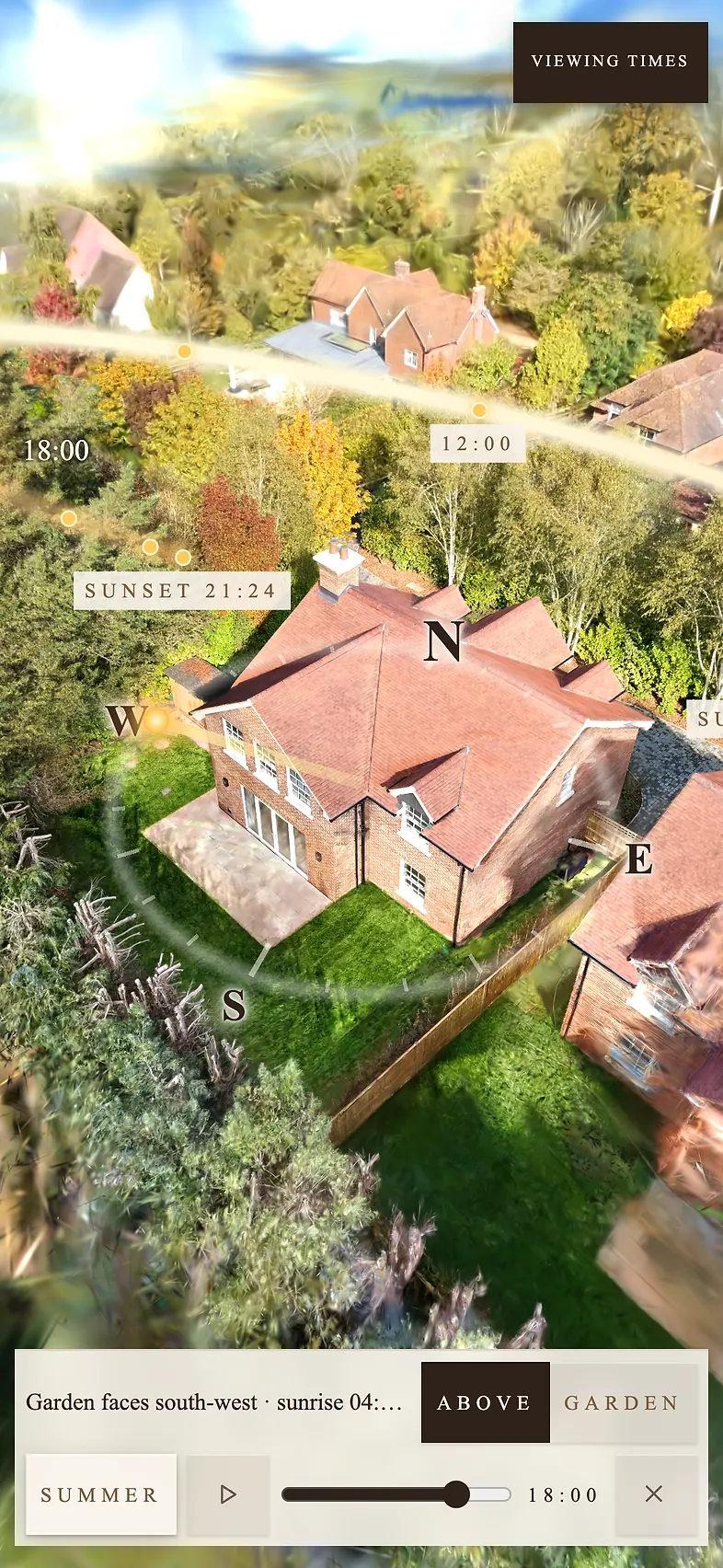 The sun's path over Heathcote's garden in the tour, with the compass